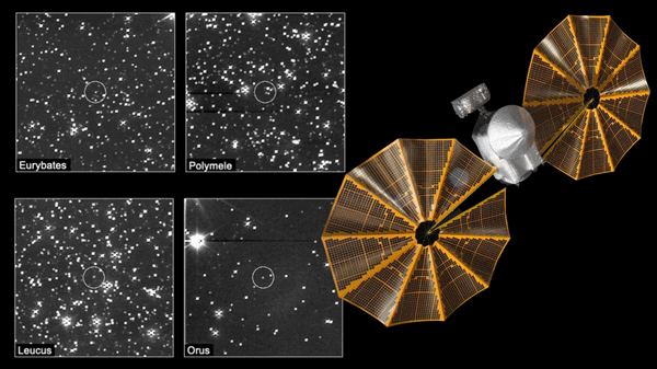 (A sinistra) Alcuni degli obiettivi troiani di LUCY - Euribate, Polimede, Leuco e Oro - visti dalla navicella spaziale.  (A destra) Illustrazione di Lucy.