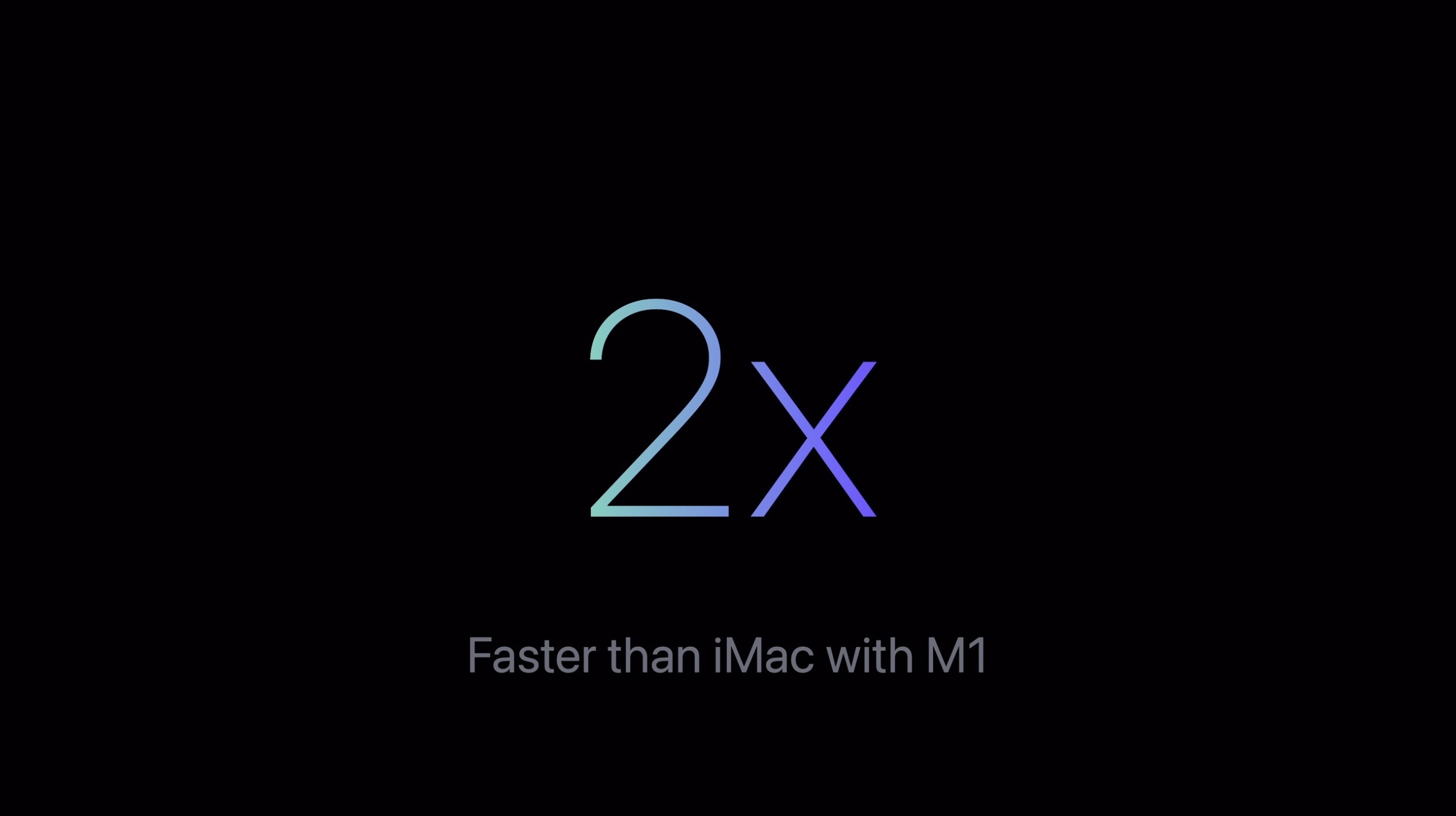 Prestazioni dell'iMac M3 rispetto all'iMac M1